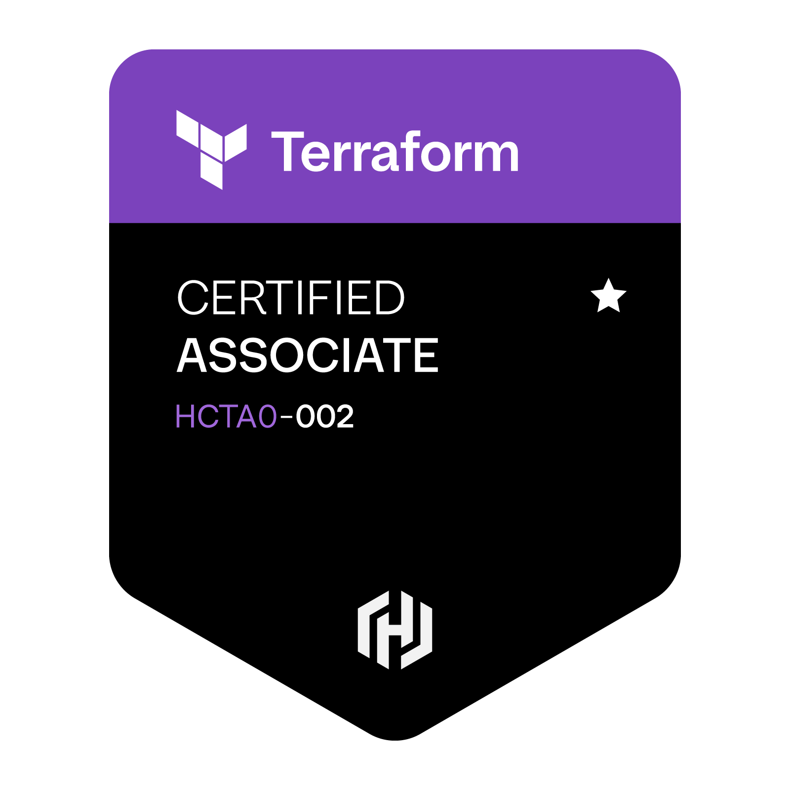 HashiCorp Certified: Terraform Associate (002)